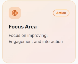 PitchPrompt stats grid showing focus areas